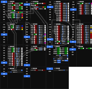 DMA輔助-RUST腐蝕
