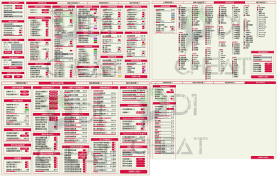 [DMA外掛] PUBG - Neptune海王星